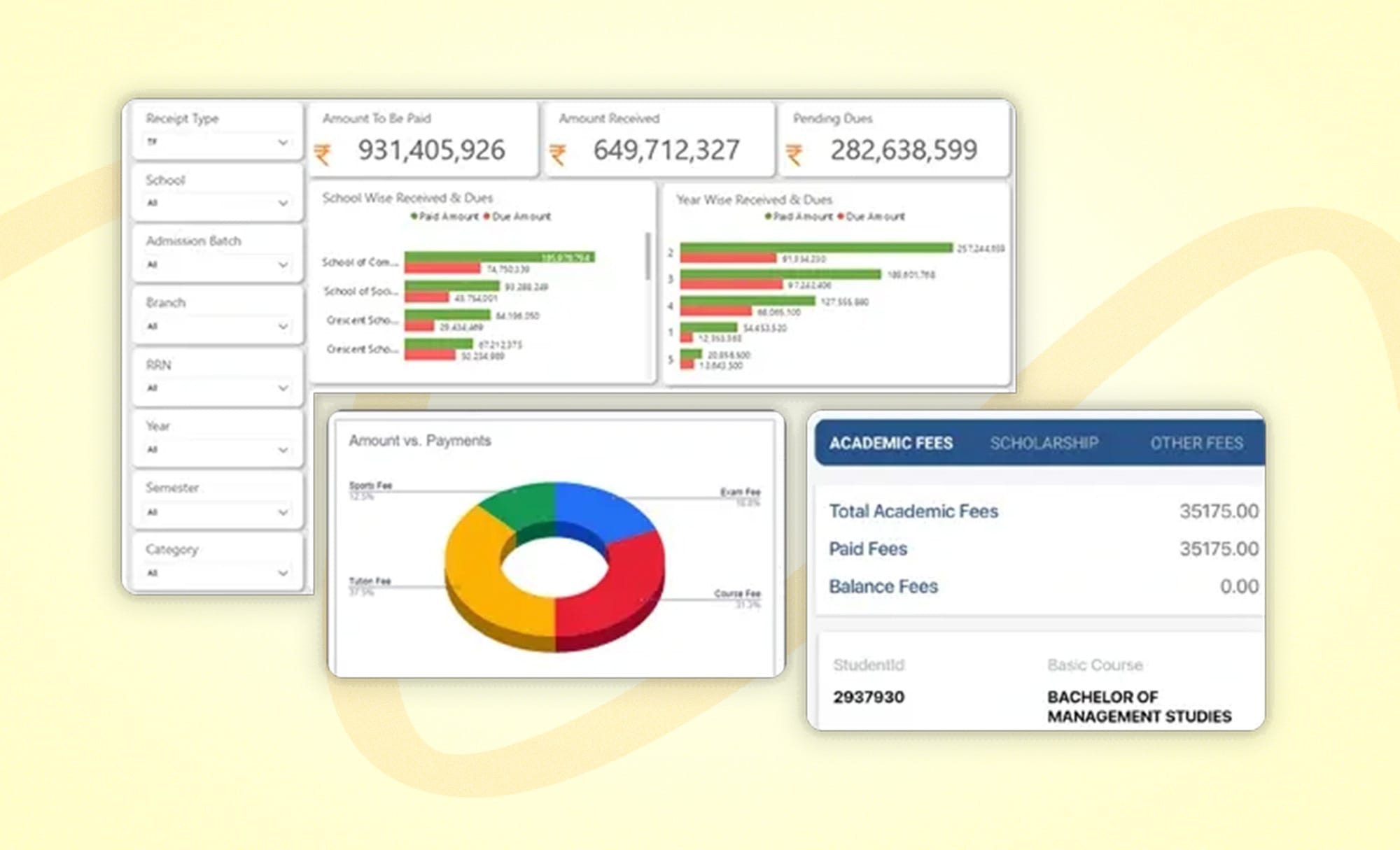 UI of MasterSoft displaying fee analytics