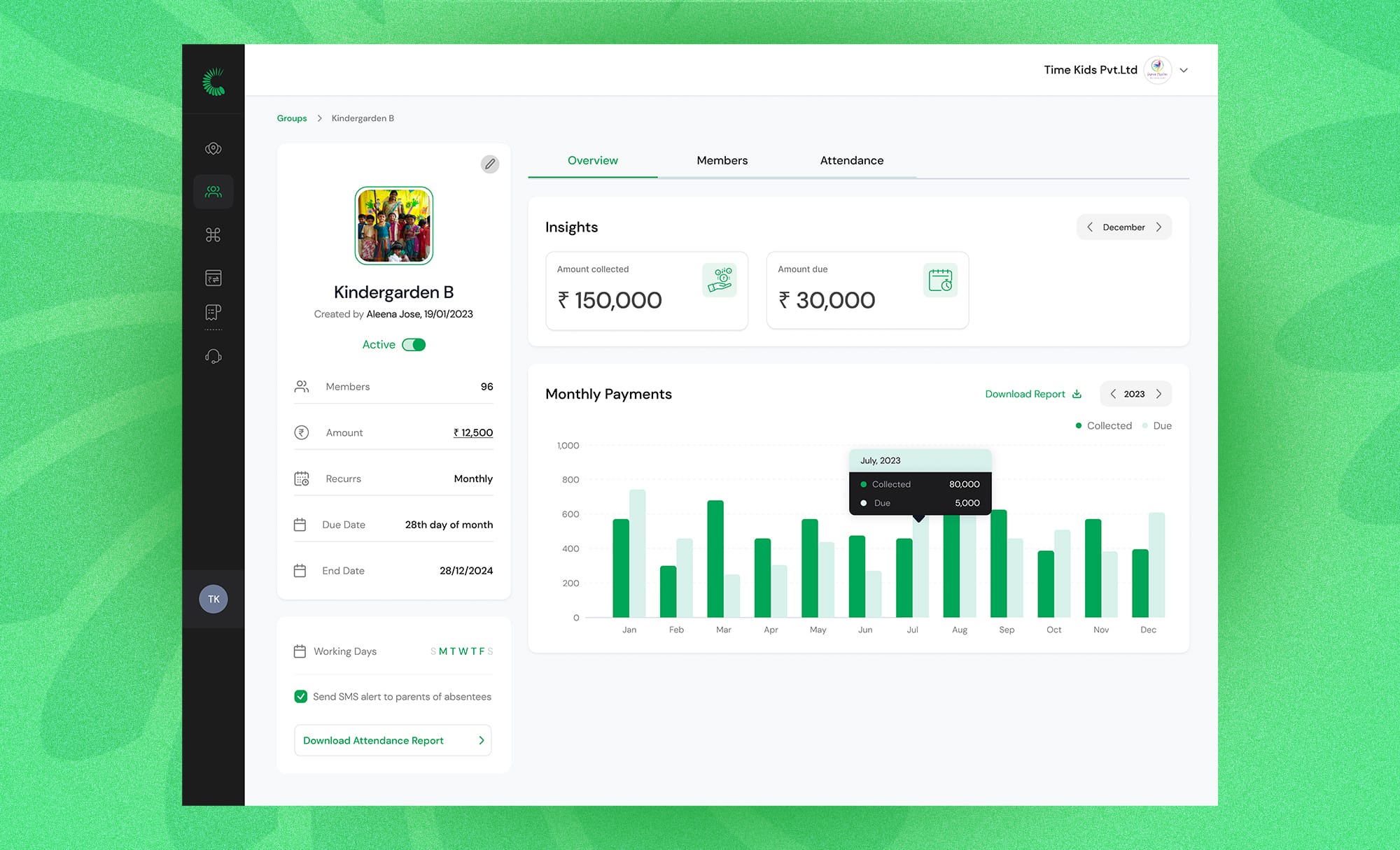 Desktop UI of CoFee showing monthly fee collection data