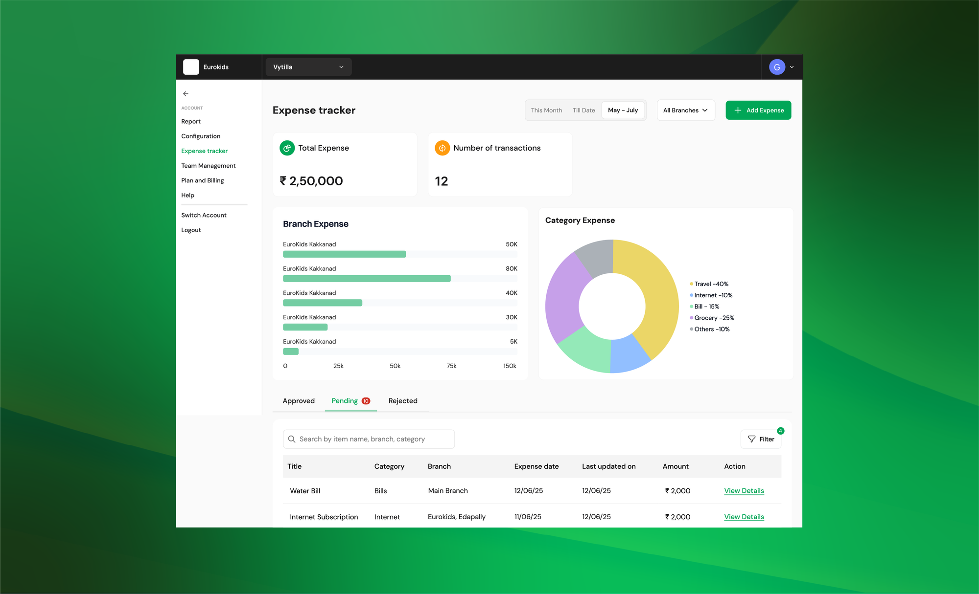 UI of CoFee Expenses, the expense management platform