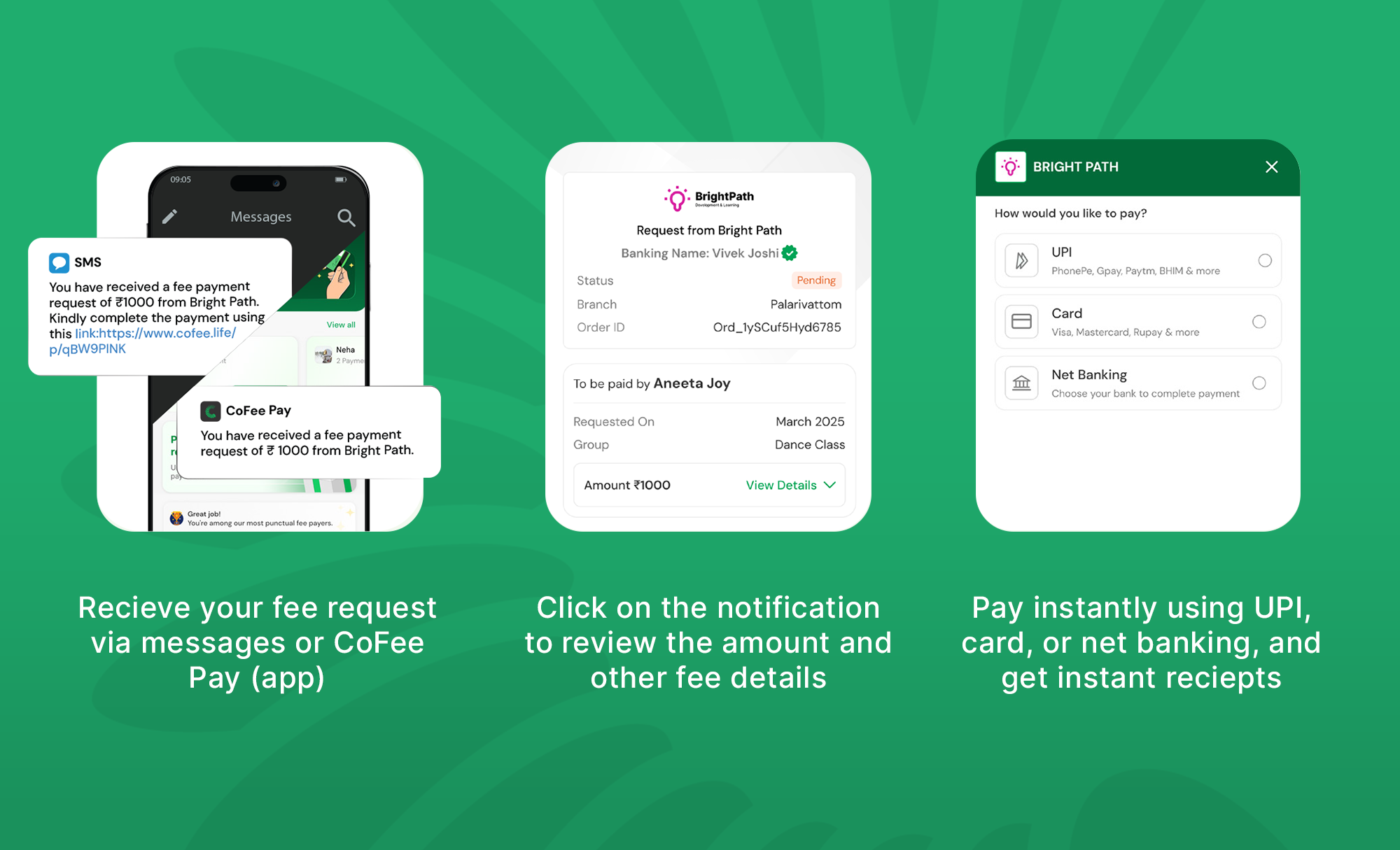 Visual flow showing fee request notification via message or app, review of fee details, and payment through UPI, card, or net banking in CoFee