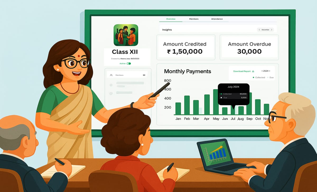 Fee analytics for smart school fee management